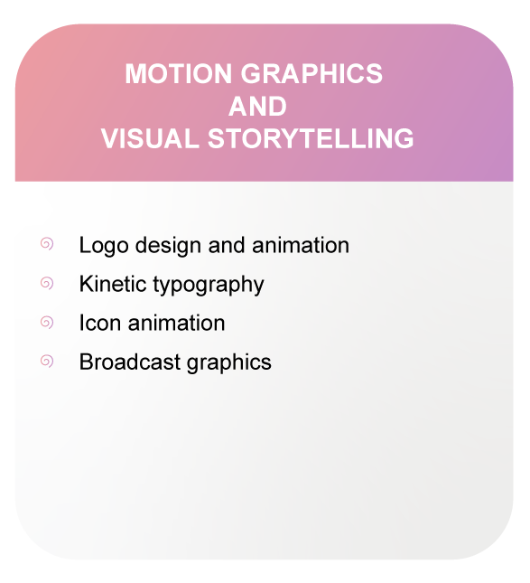 Design Branding Visual Identity